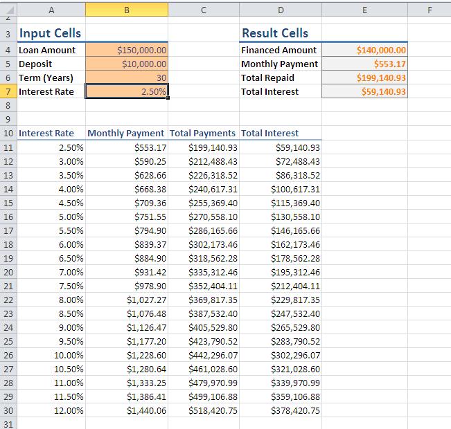 Excel spreadsheets for mac free